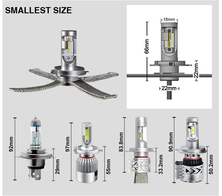 Hot selling 5*7 7inch Aurora led headlight h7 h11 led car headlight bulb 4 side r3 led headlight