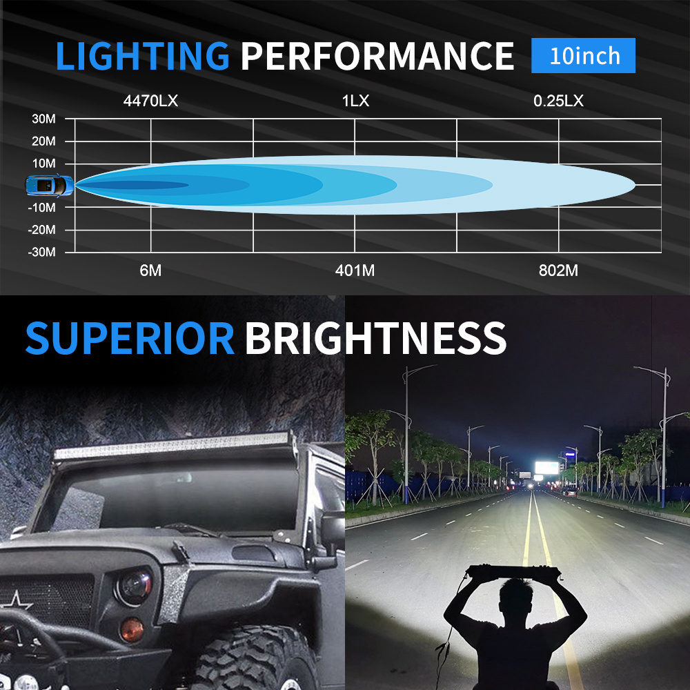 AURORA Patent 5 Years Lifespan Auto Car Slim LED Light Bar Offroad Light Bar