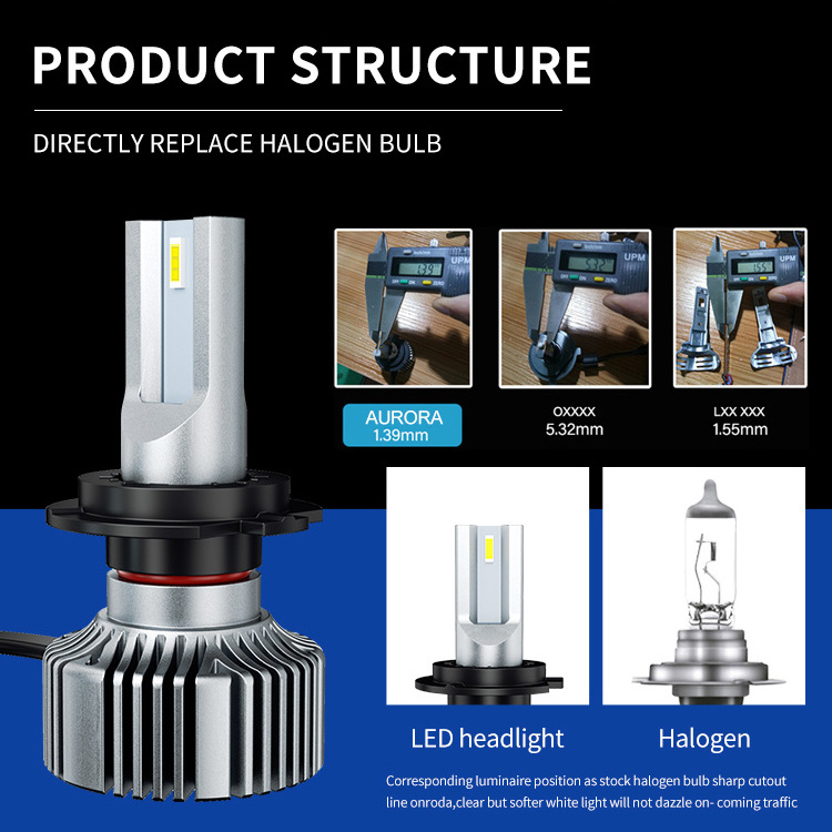 Aurora Wholesale Auto Lighting System 1+1 Design ZES Chip High Beam Low Beam H4 Car LED Headlight Bulb