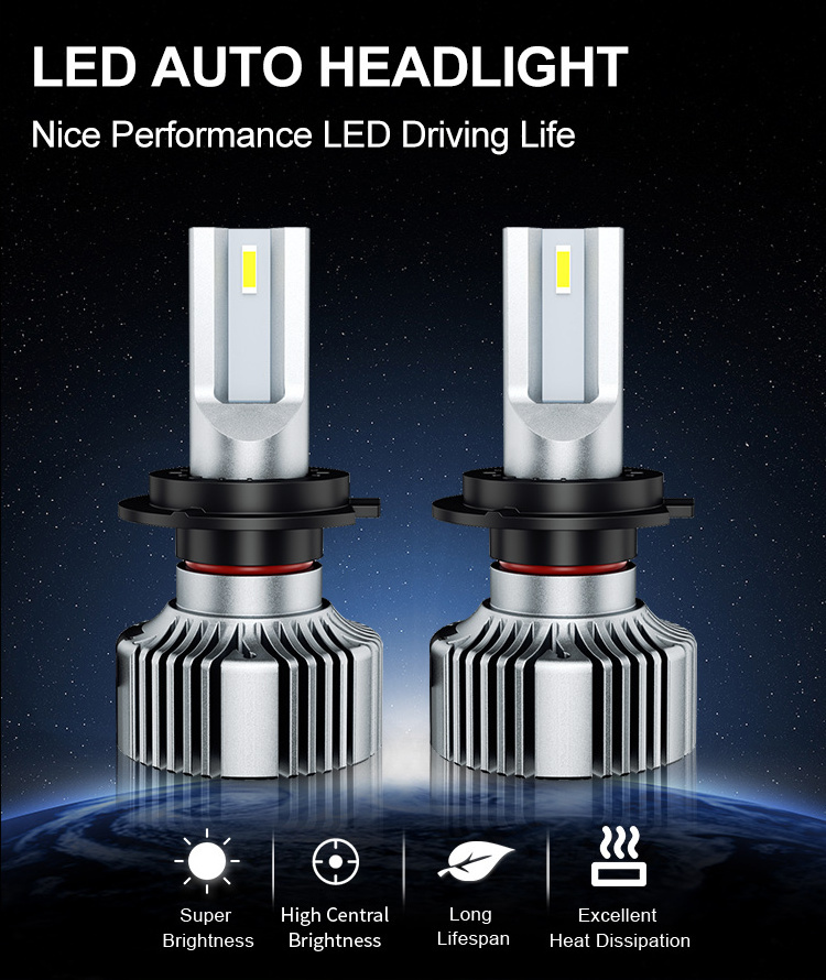 Aurora H1 H3 H7 H8 H9 H10 H11 9005 9006 9012 Super Bright 5700K 10000LM Car light LED Headlight Bulb