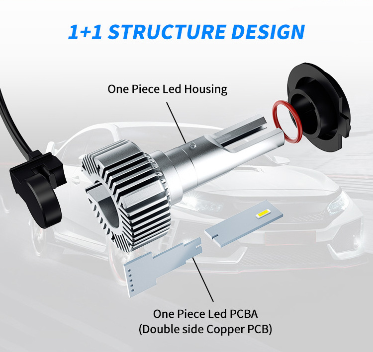 Aurora H1 H3 H7 H8 H9 H10 H11 9005 9006 9012 Super Bright 5700K 10000LM Car light LED Headlight Bulb