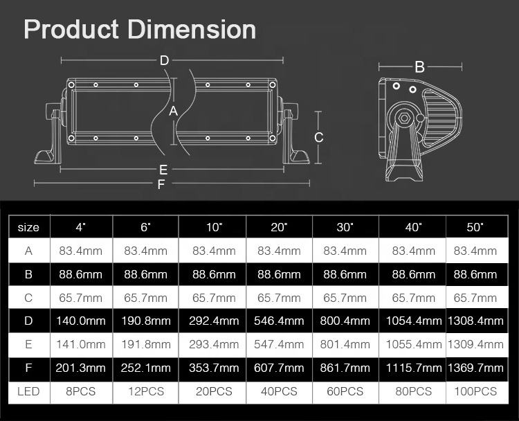 IP69K E-MARK high quality 50inch 500W aurora led light bar offroad