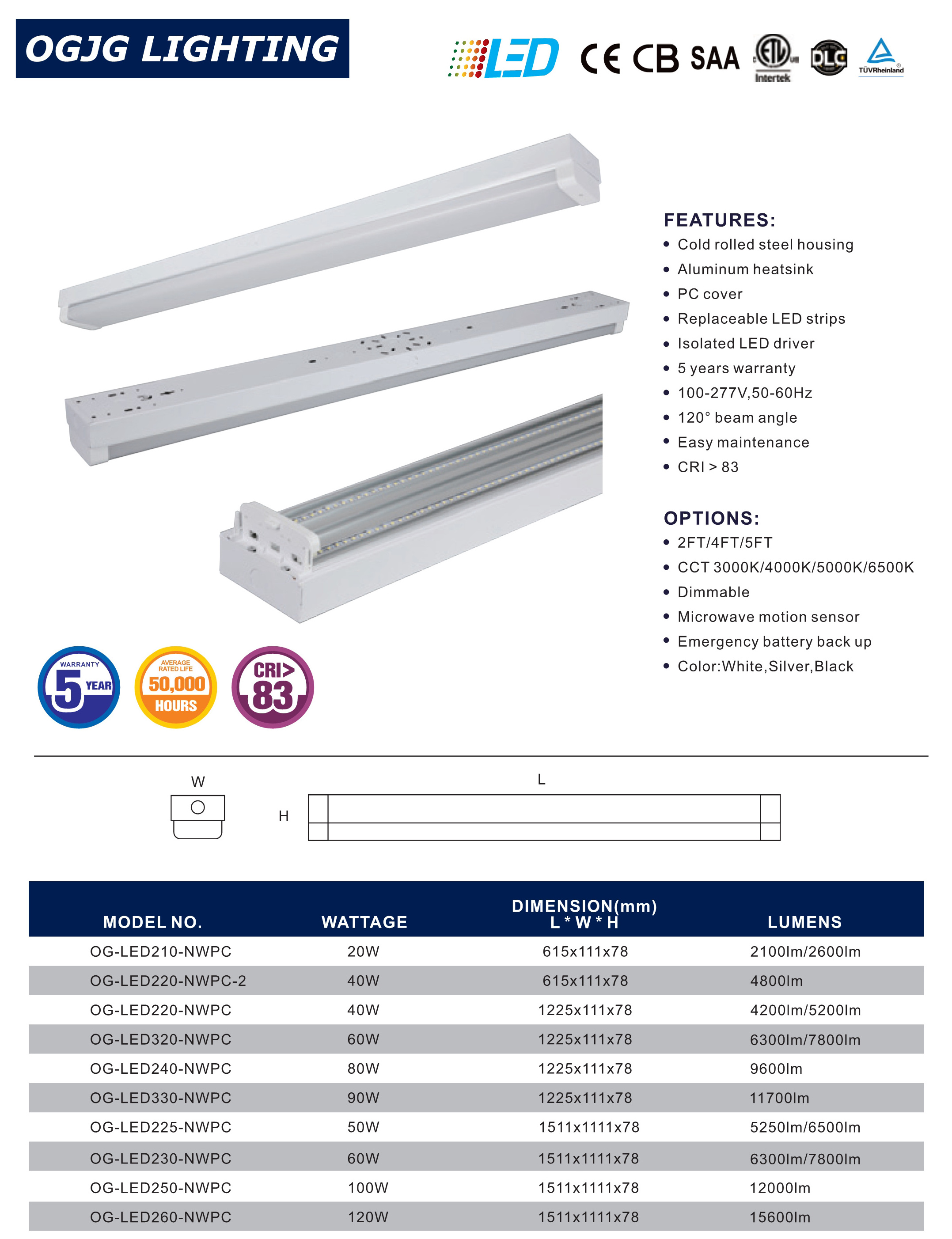 Suspended 2X36w PC Diffuser LED Fluorescent Lighting petrol station replace T5 T8 emergency ceiling led Light Fixture