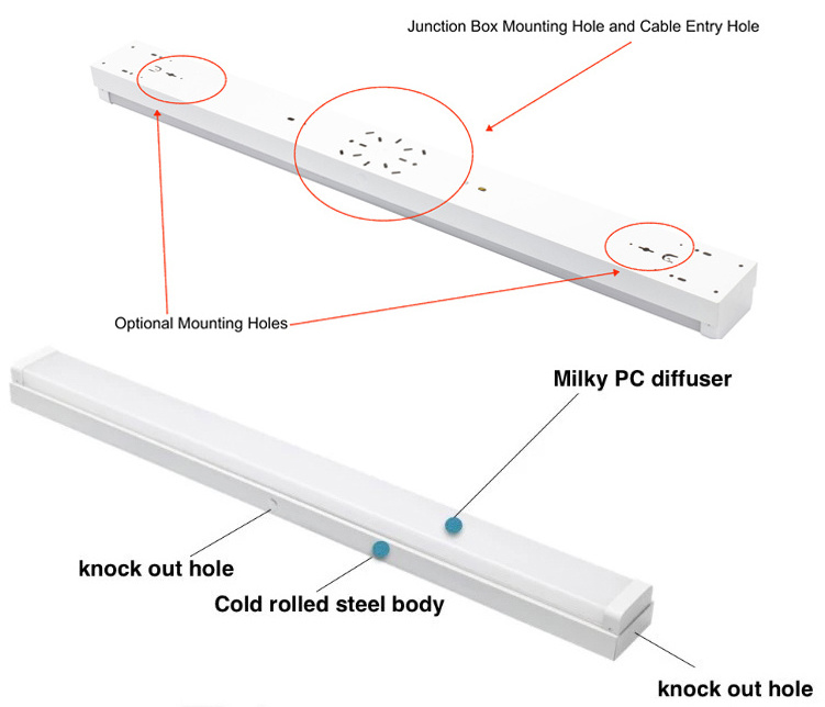 Suspended 2X36w PC Diffuser LED Fluorescent Lighting petrol station replace T5 T8 emergency ceiling led Light Fixture