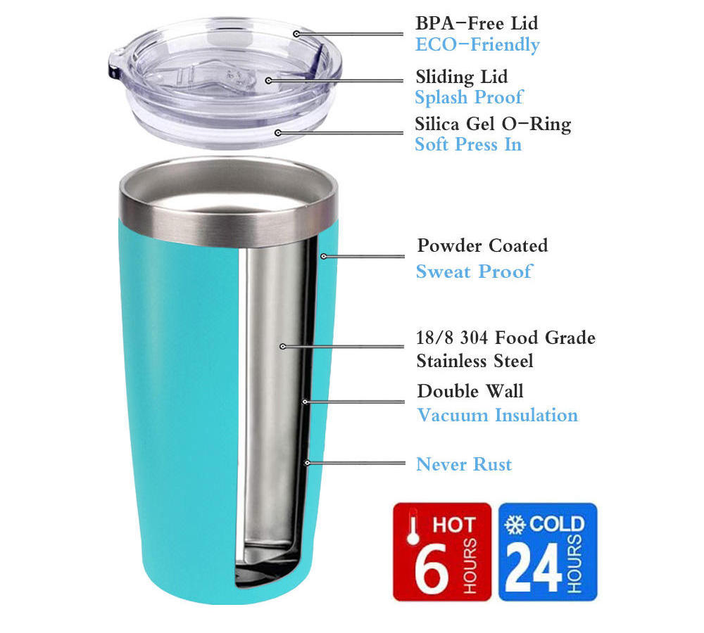 Factory Price Manufacturer Supplier Double Sided Tumbler 14oz Stainless Steel Tumbler With Handle