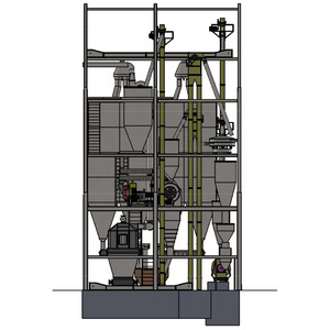 500 kgs/hr - 20 tons/hr Manufacturing Plant for Animal Feed, Poultry Feed / Feed Pellet Making Line Equipment