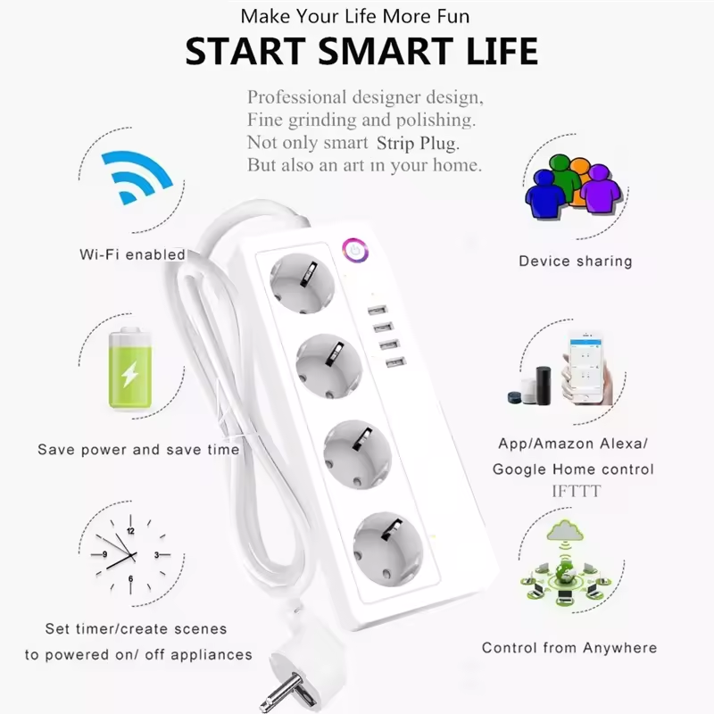 ESP8266.ESP32 Tasmota firmware EU smart power strip Voice Control Tuya Remote Control US WiFi Smart Power Strip