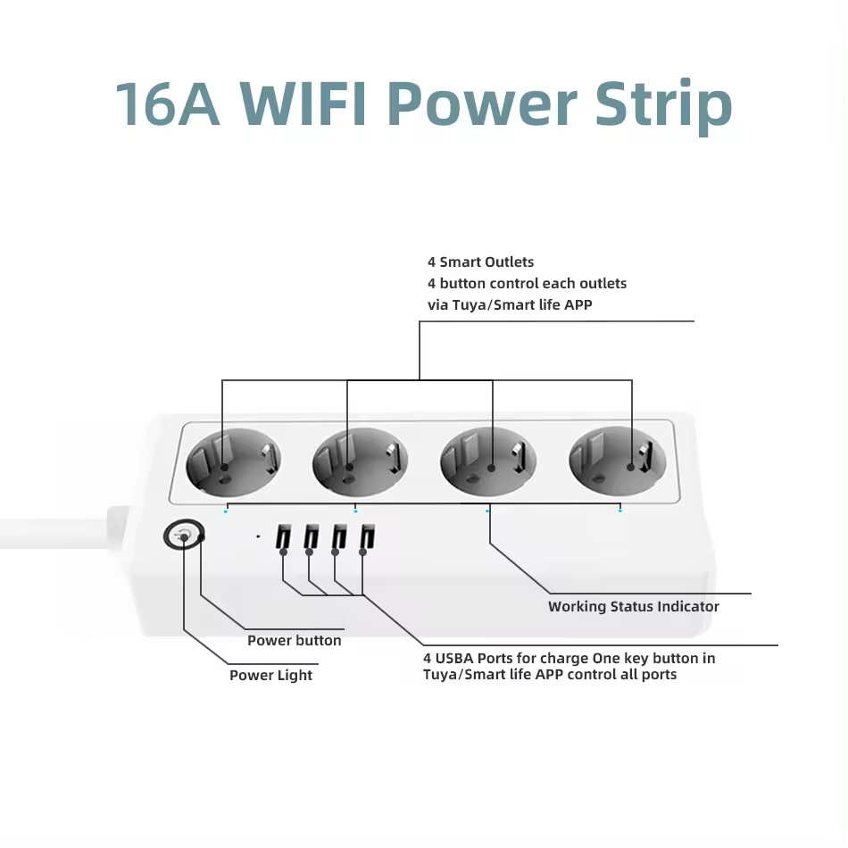 ESP8266.ESP32 Tasmota firmware EU smart power strip Voice Control Tuya Remote Control US WiFi Smart Power Strip