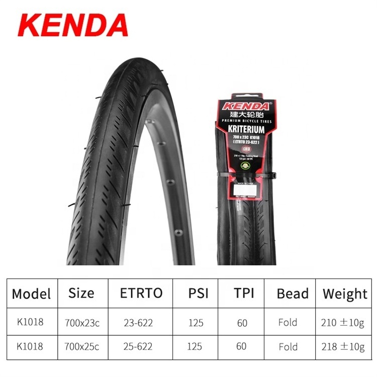 Kenda KRITERIUM(K1018) Bicycle Foldable Tyre Tire 700Cx23 700x25c for Road Bike