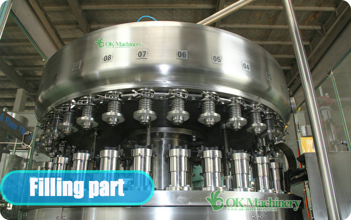 Commercial Energy Drink Can Filler / Csd Gas Water Filling Machine / Craft Beer Filling And Sealing Machine