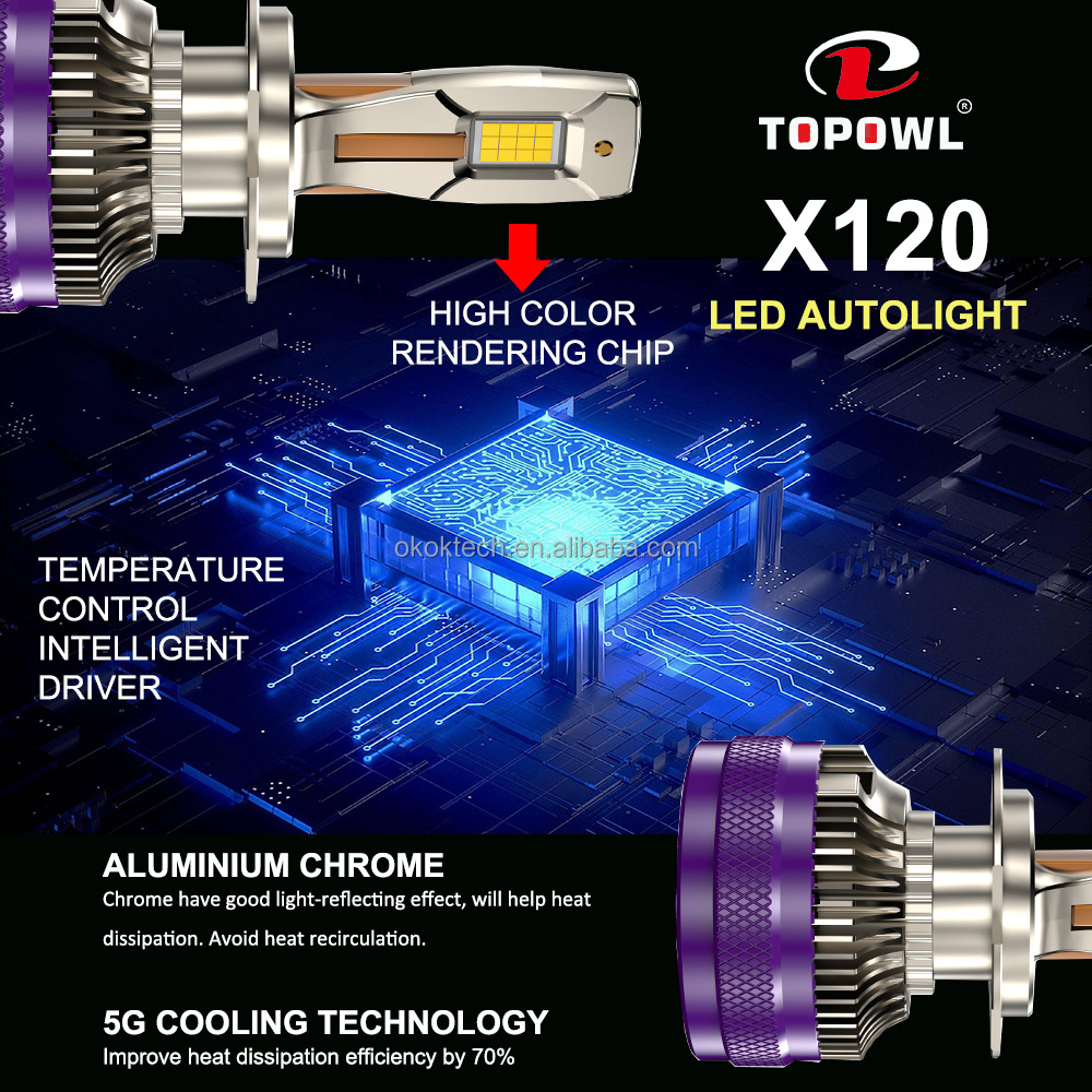 X120 LED headlight bulb H1 H3 H4 H11 LED 9005 9006 H13 9012 H7 LED