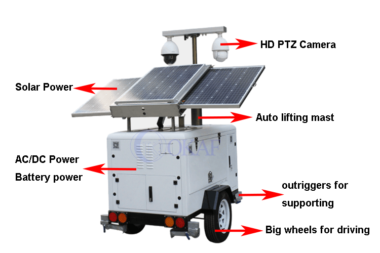 Monitoring Mobile Sentry Light Tower Site Security Camera Solar CCTV Trailer with Light