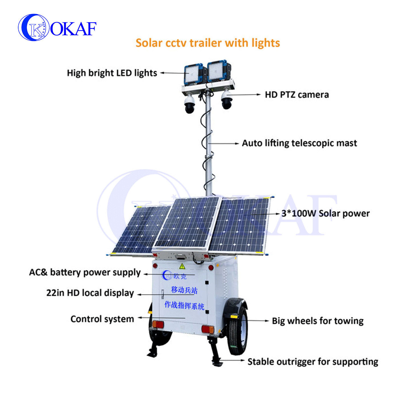 Monitoring Mobile Sentry Light Tower Site Security Camera Solar CCTV Trailer with Light