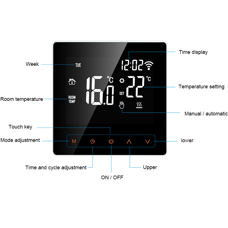 Tuya Smart Thermostat LCD Display Touch Screen For Electric Floor Heating Water/Gas Boiler Temperature Remote Controller