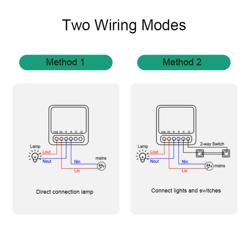 Tuya Wifi Mini Smart Switch 10A/16A 2-Way DIY Switches SmartLife App Timer Module Support Alexa Google Home Alice Voice Control