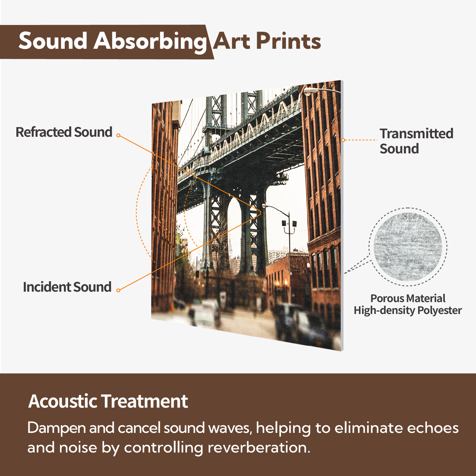 Olanglab Printing Art Acoustic Panels Acoustical Soundproofing Wall Panels Sound Absorbing Decorative Studio Acoustic Panels