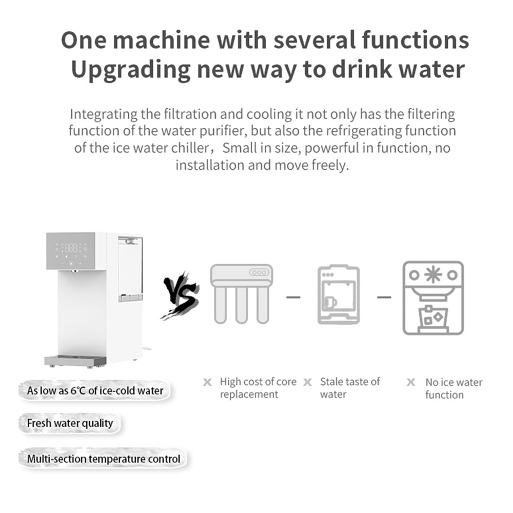 OLANSI W3 Smart Cold and Hot Water Purifier Dispenser Automatic Electric Table Top Reverse Osmosis Filter Water Dispensers