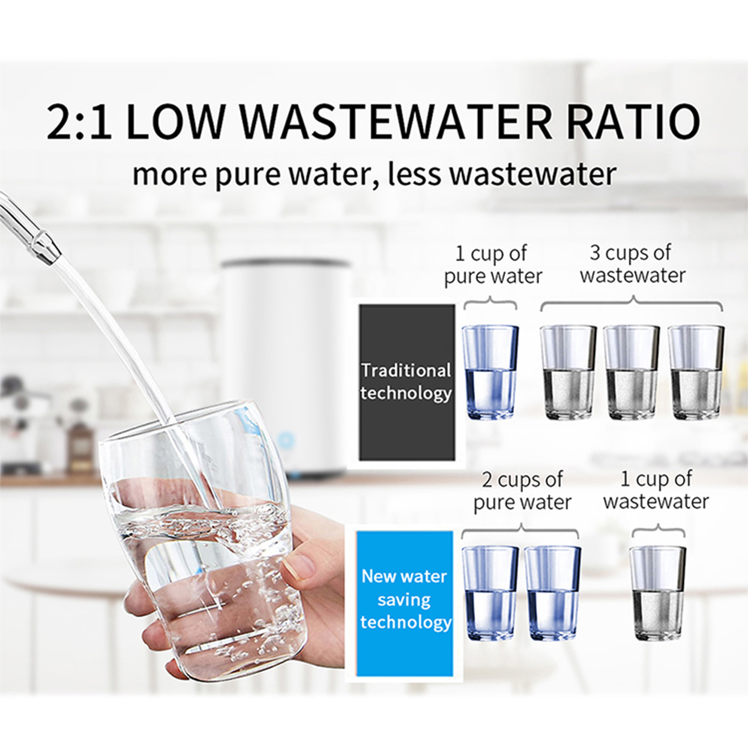 2023 New Design  600 G Direct Drinking Alkaline RO Filter Water Purifier Machine For tankless  Water Dispenser