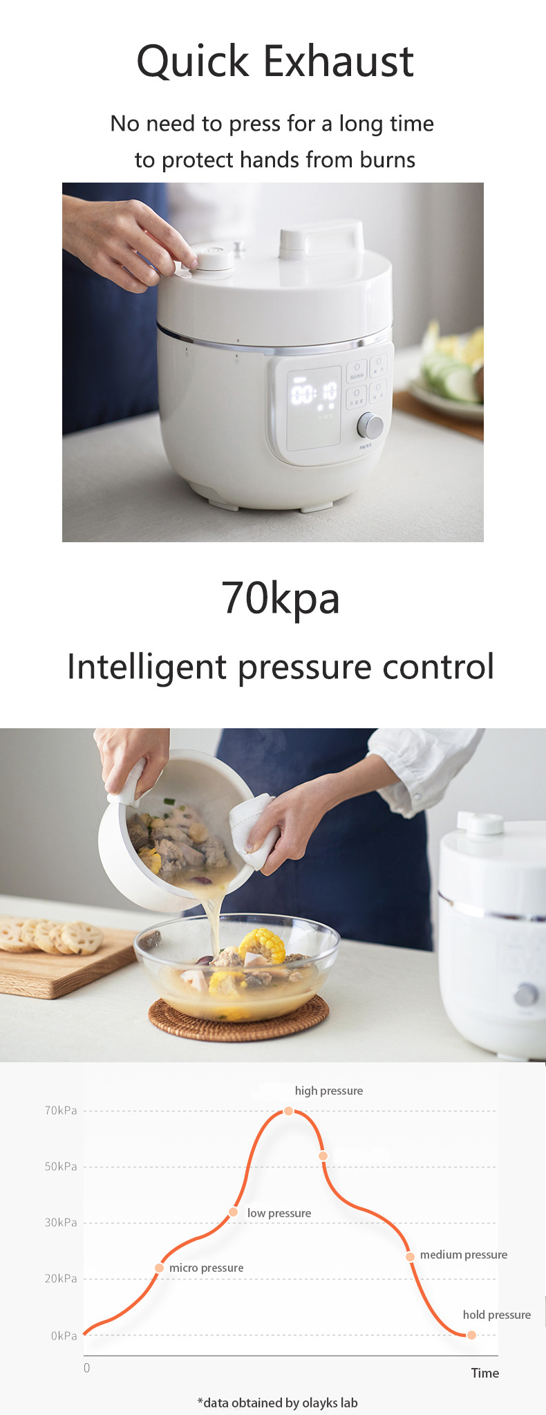 Electric Pressure Cooker Multifunctional Rice Cooker Ceramic Inner Pot For Electric Pressure Cooker