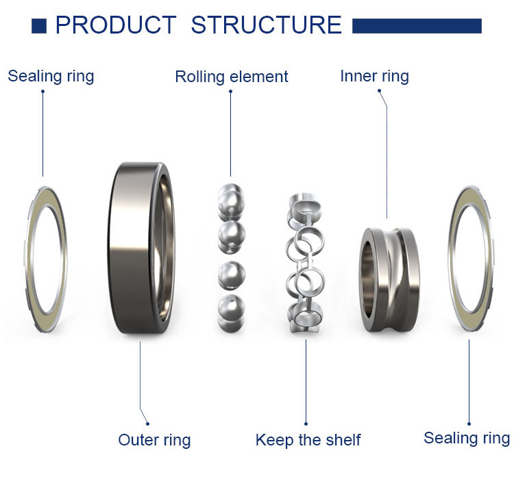 608z Bearing 608zz Steel Size_ High_Quality_Bearings Sizes Skateboard All_Kinds_Of_Bearing Deep Groove Ball Bearing