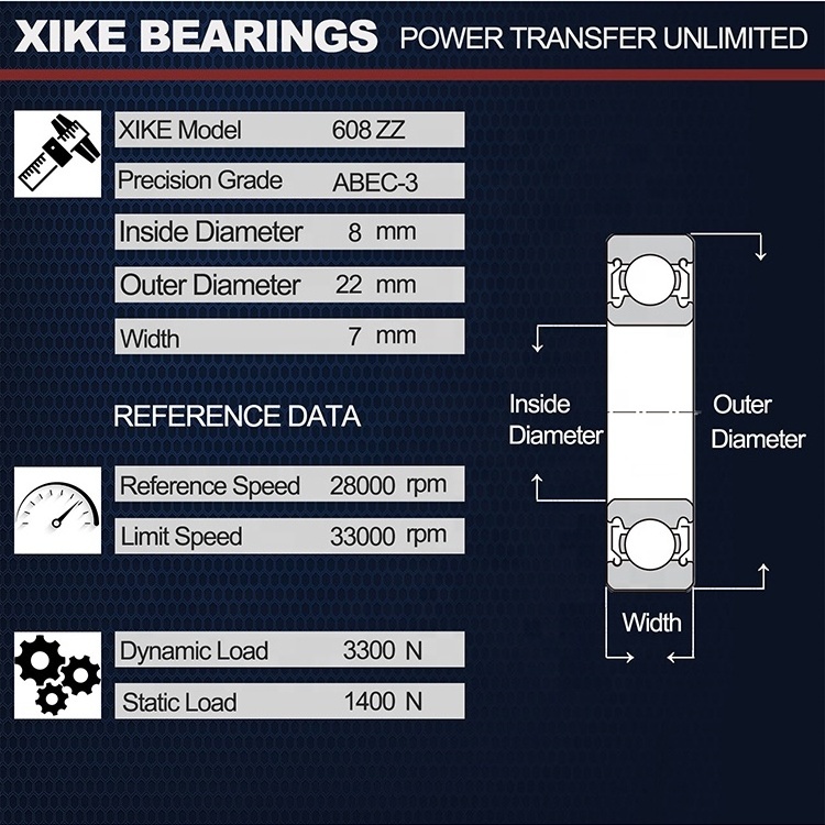 608z Bearing 608zz Steel Size_ High_Quality_Bearings Sizes Skateboard All_Kinds_Of_Bearing Deep Groove Ball Bearing