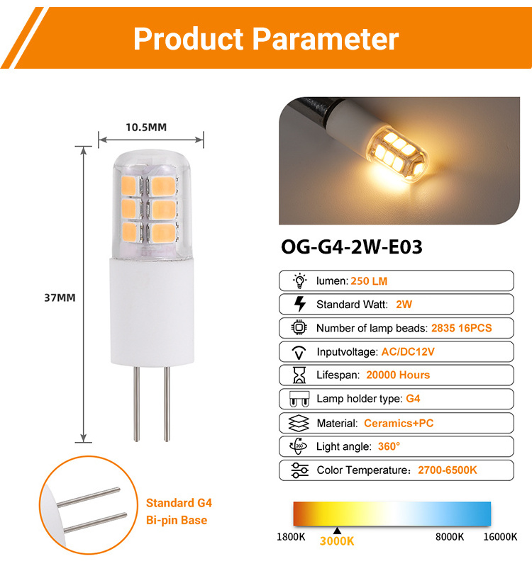 G4 LED Bulb 2W 250LM Chandelier Light Bulbs (20W Halogen Equivalent) Newest ERP EMC Standard,E Energy Class,No Flicker