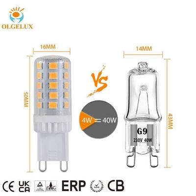 G9 LED Bulb 4W 480LM Chandelier Light Bulbs (40W Halogen Equivalent) E Energy Class,360 Beam Angle,NEW ERP EMC Standard