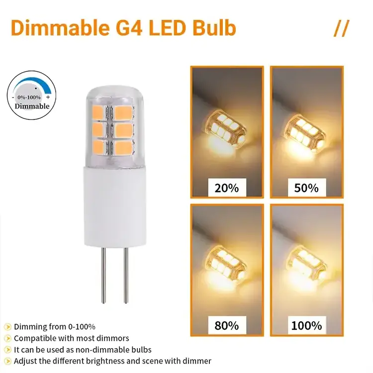 OLGELUX CE/EMC/RHOS/ERP SMD 220V G4 Ceramics LED Corn Bulbs 1.5w 2.5w 4w 5w 3000K 5000K