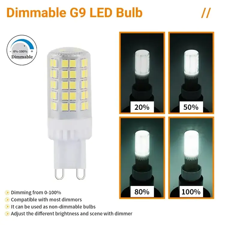 OEM/ODM G9 Led Bulb No Flicker 5w  Strobo-free High Brightness ETL  AC120V For Home Lighting