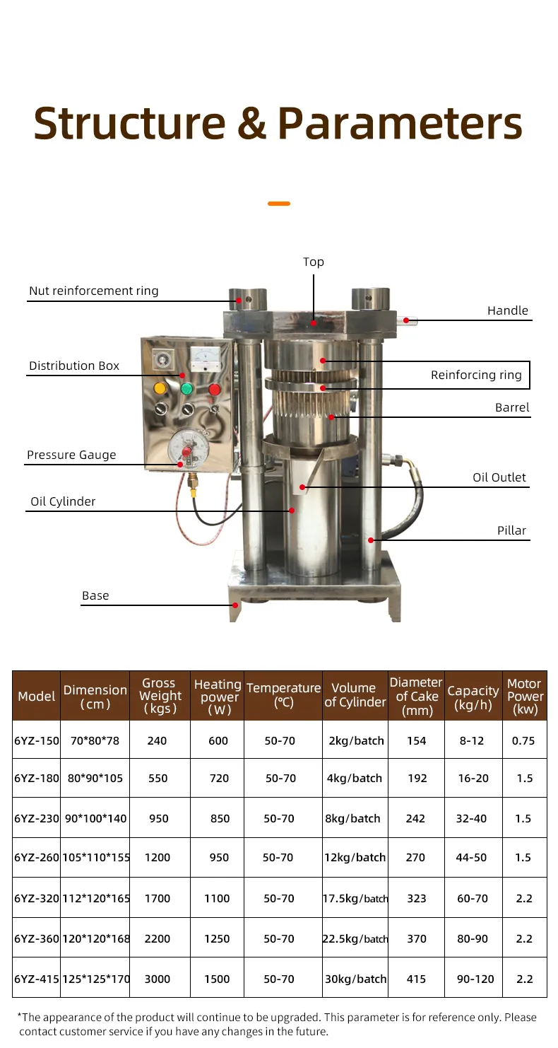 6yz-180 automatically cocoa butter hydraulic 2.2kw machine 150kg/h oil press oil extractor oil press cooking niger seeds