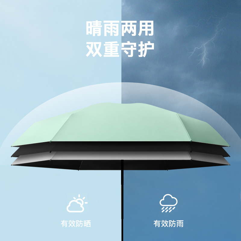 Mini portable 5 fold umbrella small sunshade gift umbrella custom logo capsule uv protection umbrella