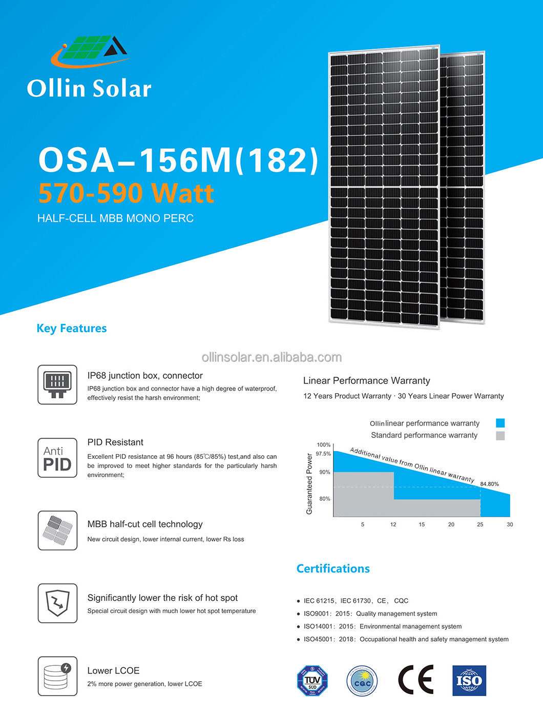 Ollin Solar Panel 550 Watt System Monocrystalline 48 Volts Black Cover Blue Box Frame Connector Power Aluminium Cell BSM Color