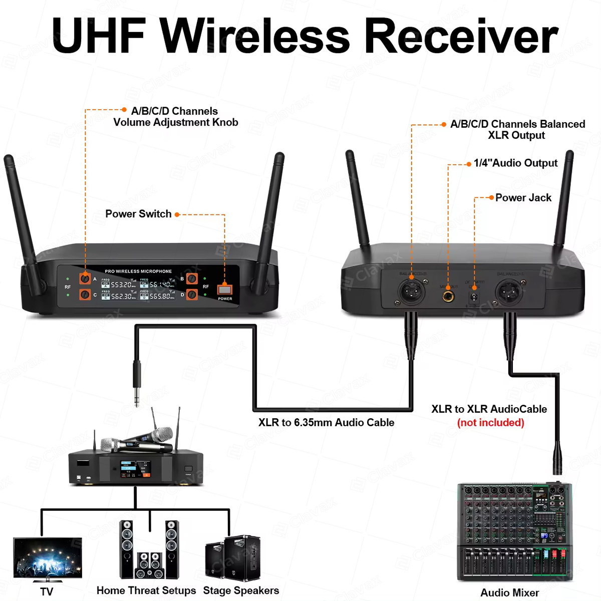 Clavax CLPM- X4 Professional UHF Wireless Microphone System 4 Channel Handheld Dynamic Microfone For Karaoke Stage Performance