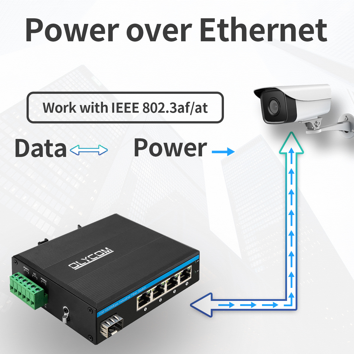 Managed Din-Rail industrial POE switch IP40 1 SFP 4 Ethernet Port Gigabit Switch outdoor POE switch