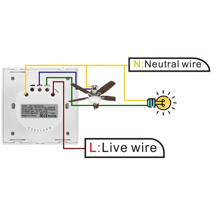 WiFi Smart Ceiling Fan Light Wall Switch, Smart Life and Tuya APP Remote Voice Control