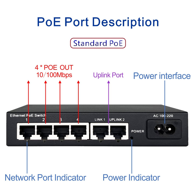 Industrial POE Switch 4 Port POE Switch 10/100mps Port Switch POE