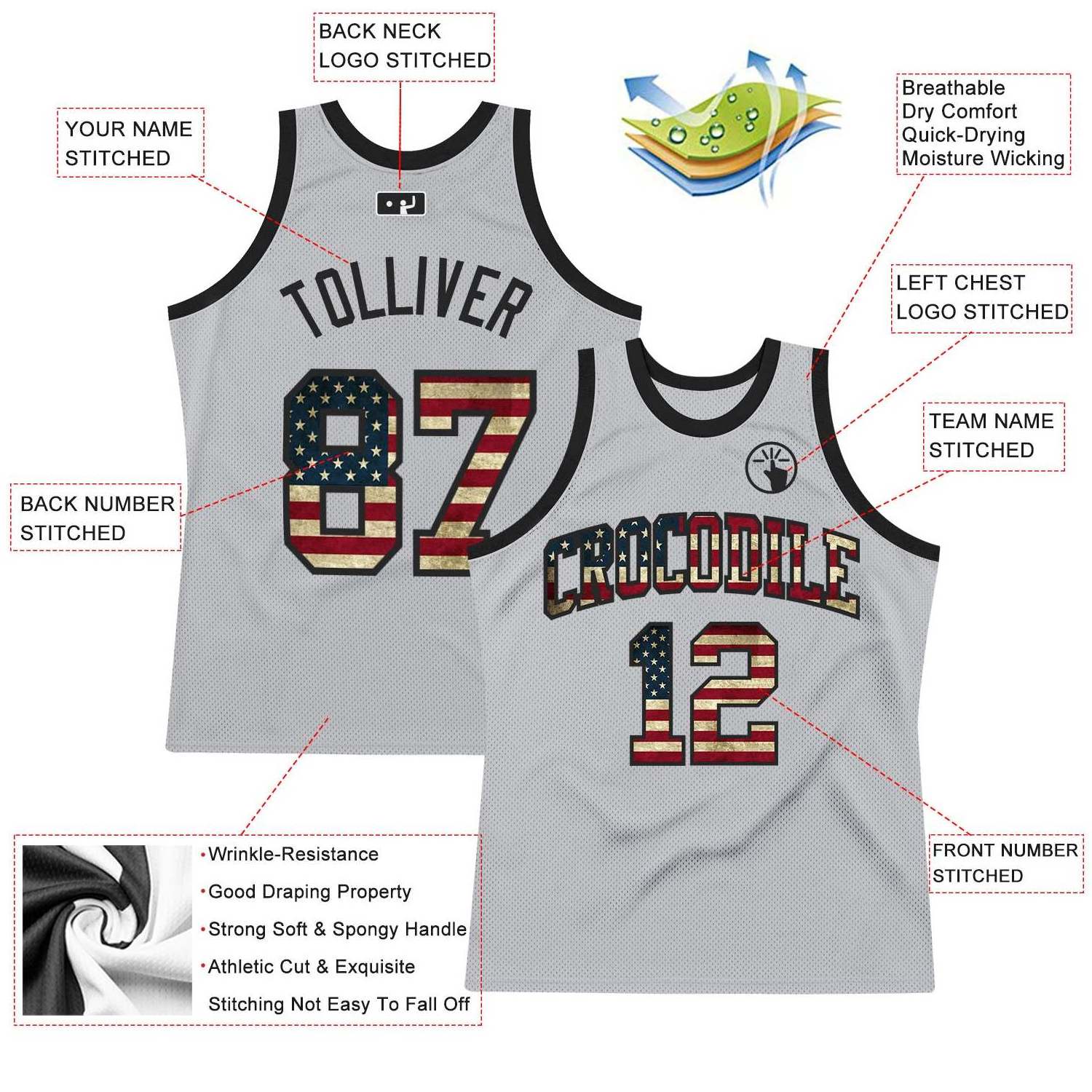 Custom Basketball Jerseys 4th Of July USA Patriotic Gray Vintage American Flag-Black Basketball Jersey