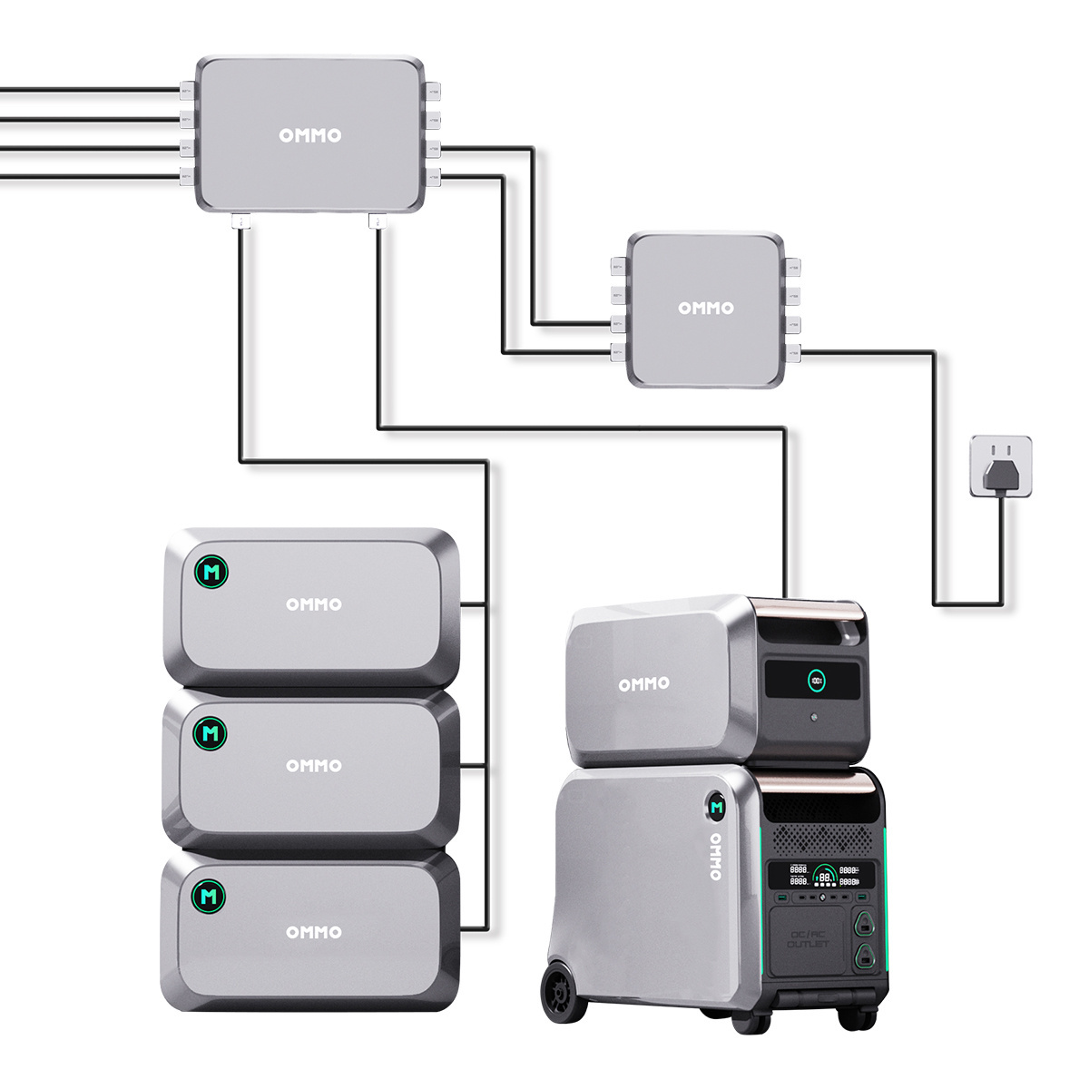 1-2KW Solar Energy System Charger Controller PV HUB for Balcony Power Station