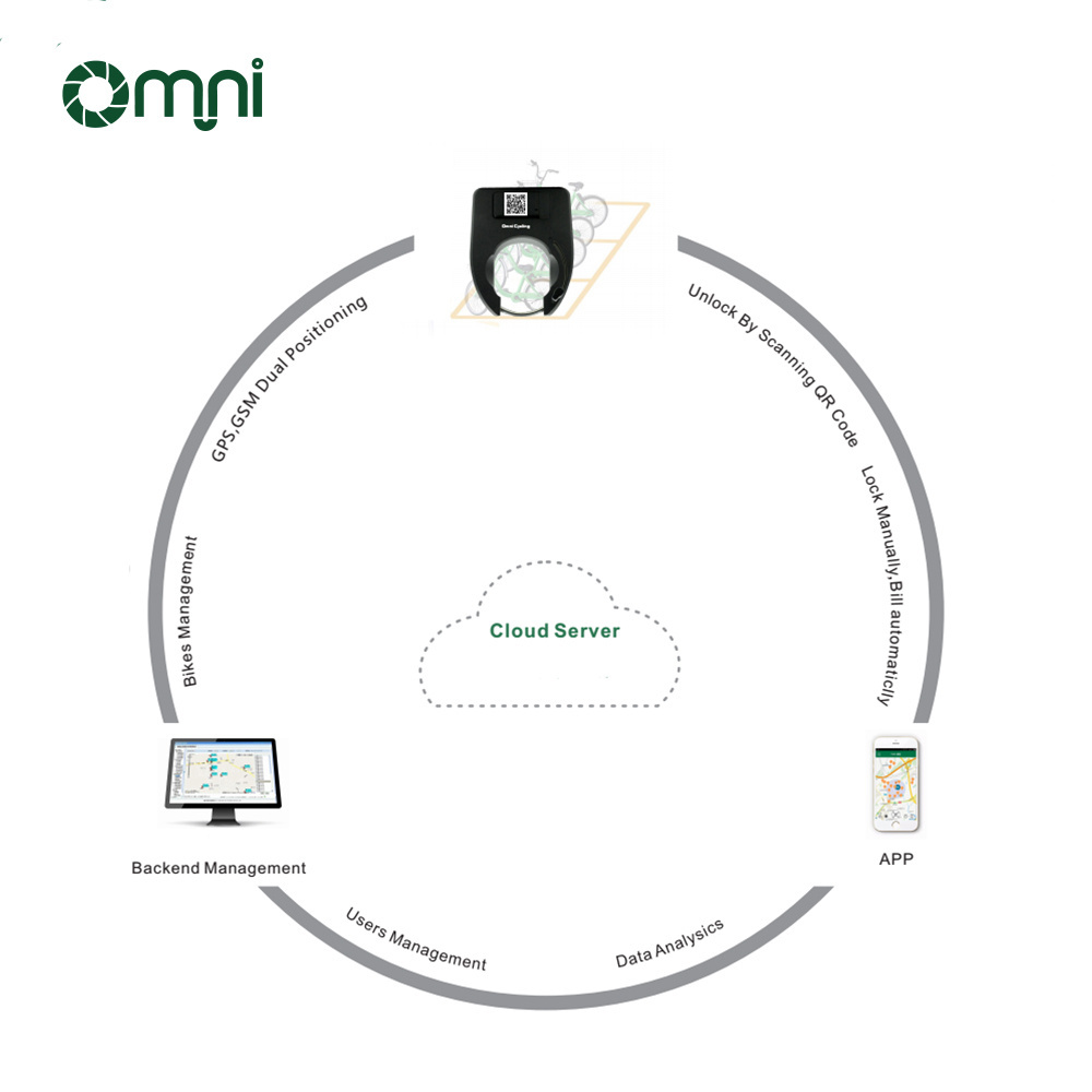 alloy zinc sharing smart cycle lock features mobile app remote and bike sharing system software