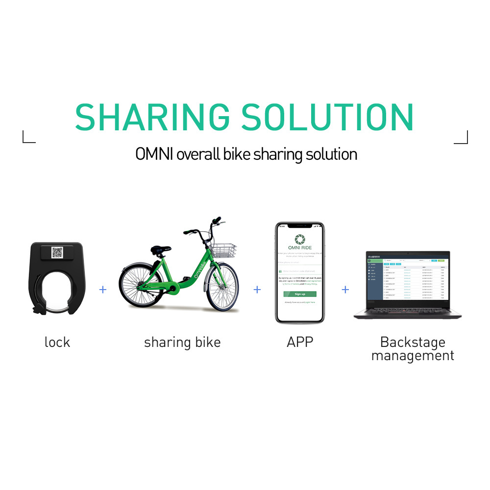 Public Rental Solution Waterproof GPS Real Time Alarm Tracking Ble Smart Scan QR Code Unlock Bicycle Lock For Sharing Bike