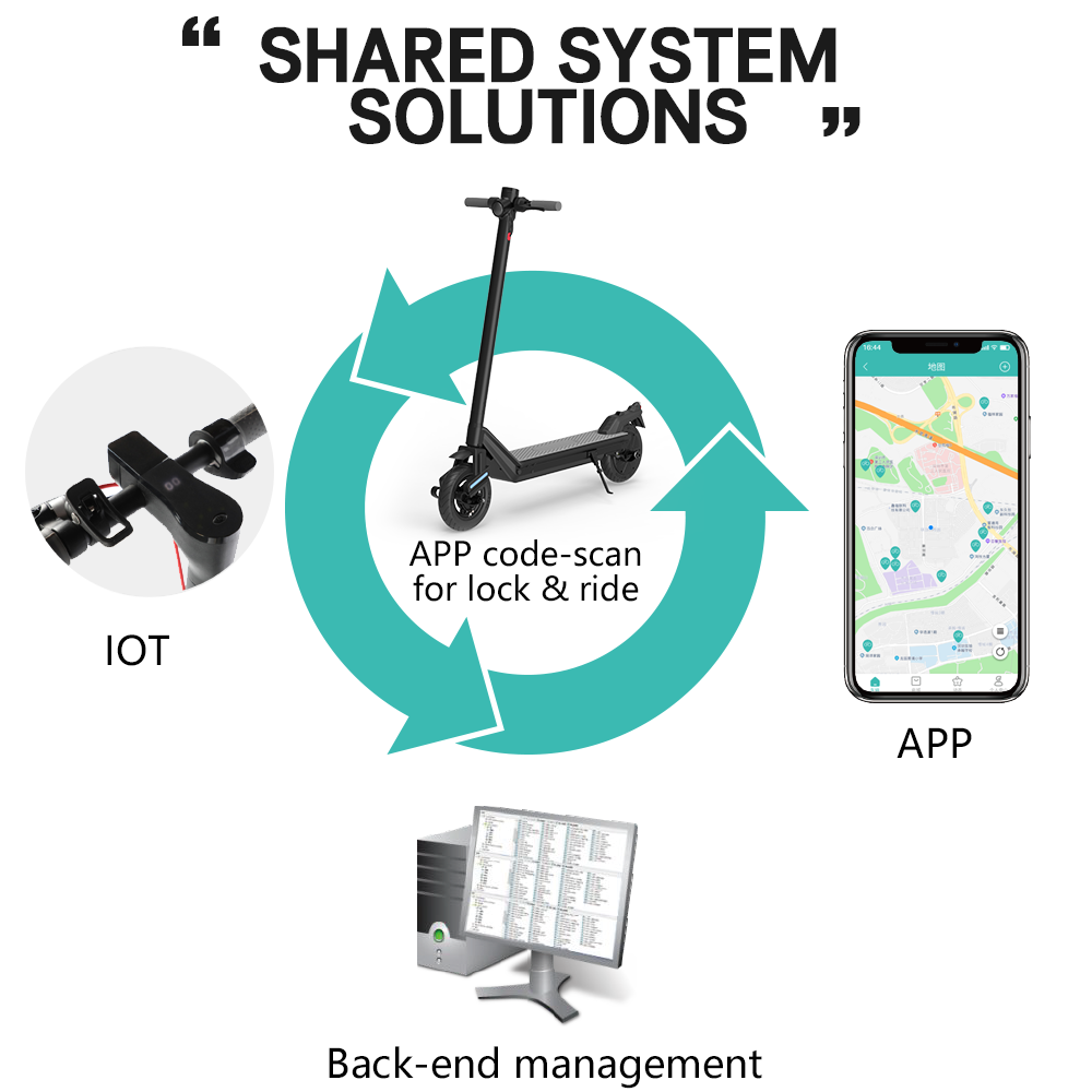 Smart Safe Riding In City Rental System Geo 4G Anti Theft GPS E-scooter Lock Module Sharing IOT Device For Electric Scooter