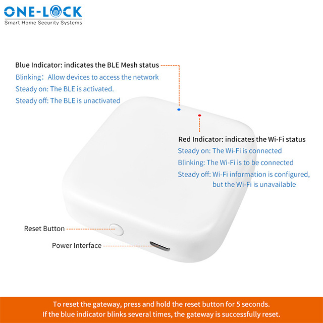 Smart Wifi BLE APP Gateway for Tuya APP connect with 2.4G Wi-fi