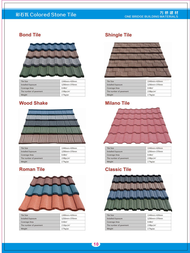 Roof Tile Roofing Sheet Galvanlume Stone Color Coated Metal Roof Tiles Factory Price