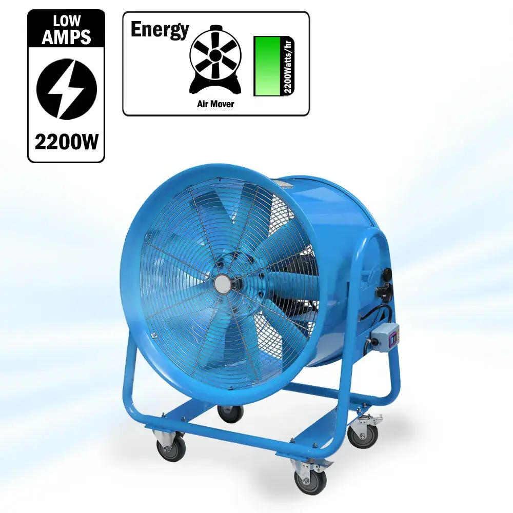 16 Inch Industrial Utility Blower Fan Portable Ventilation Fan Exhaust High Velocity Pivoting Vent Blower Fume Extractor