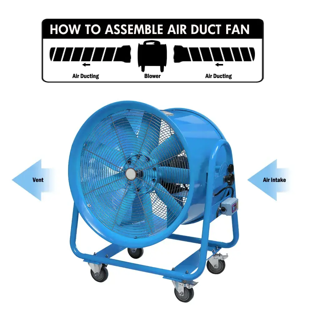 16 Inch Industrial Utility Blower Fan Portable Ventilation Fan Exhaust High Velocity Pivoting Vent Blower Fume Extractor