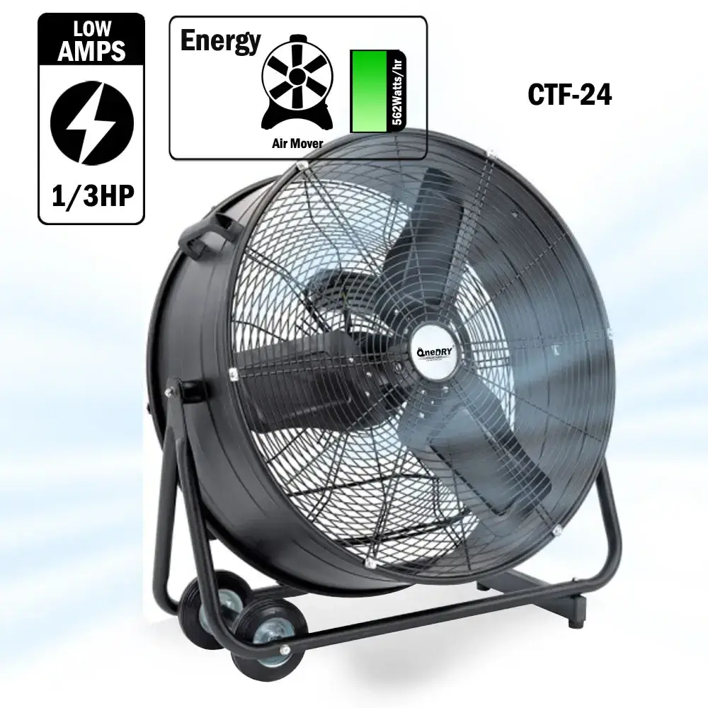 24'' Portable Quiet Heavy Duty Garage cool air Shop Warehouse Industrial blower Drum Fan 110V 120V