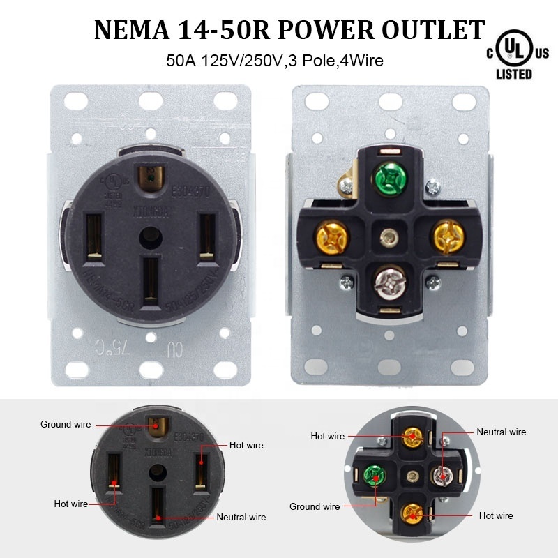 NEMA 14-50R 50Amp 250V Flush Mount Power Receptacle, 3 Pole 4 Wire Industrial Plugs and Sockets