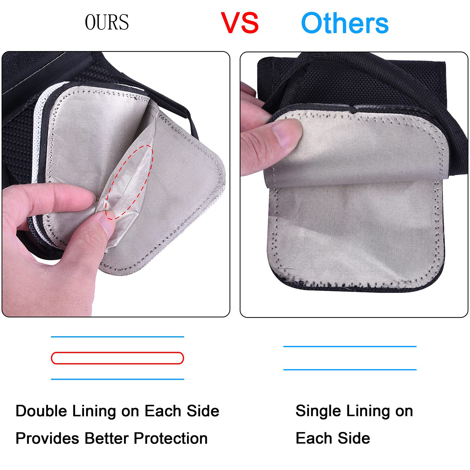 OEM Signal Blocker Faraday Bag Car Key Storage Anti-Theft Pouch RFID  Key Fob Signal Isolation Secure Protection Signal Blocking