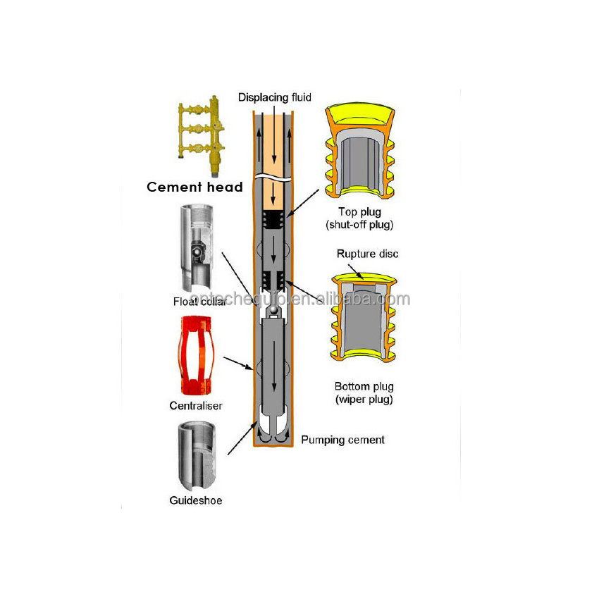 Oil Well Cement Solution bottom plug and top plug Cementing Rubber Plug