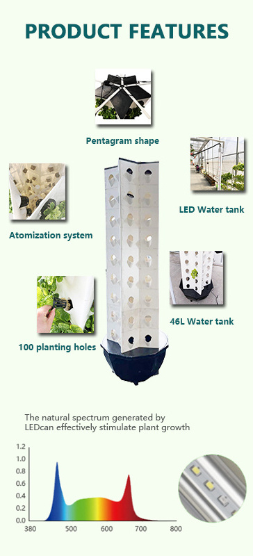 Home Garden vertical Grow Kit tower garden aeroponics system DIY Aeroponic Hydroponics Growing Systems